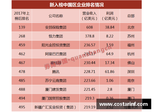 趣购彩哥廷根主场失利，德乙榜单下滑引发关注